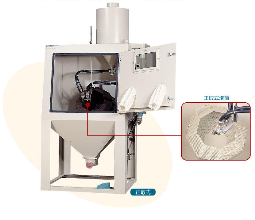 TM-RR 正取式滾筒式自動噴砂機